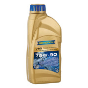 Ravenol 1221101001 